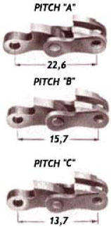 chain pitch diagram